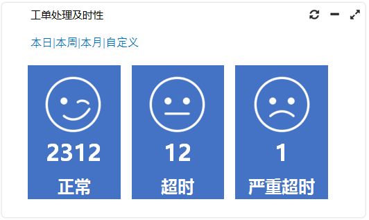 ServiceHot ITSOM平臺內(nèi)容更新提示(2017.11.14)!