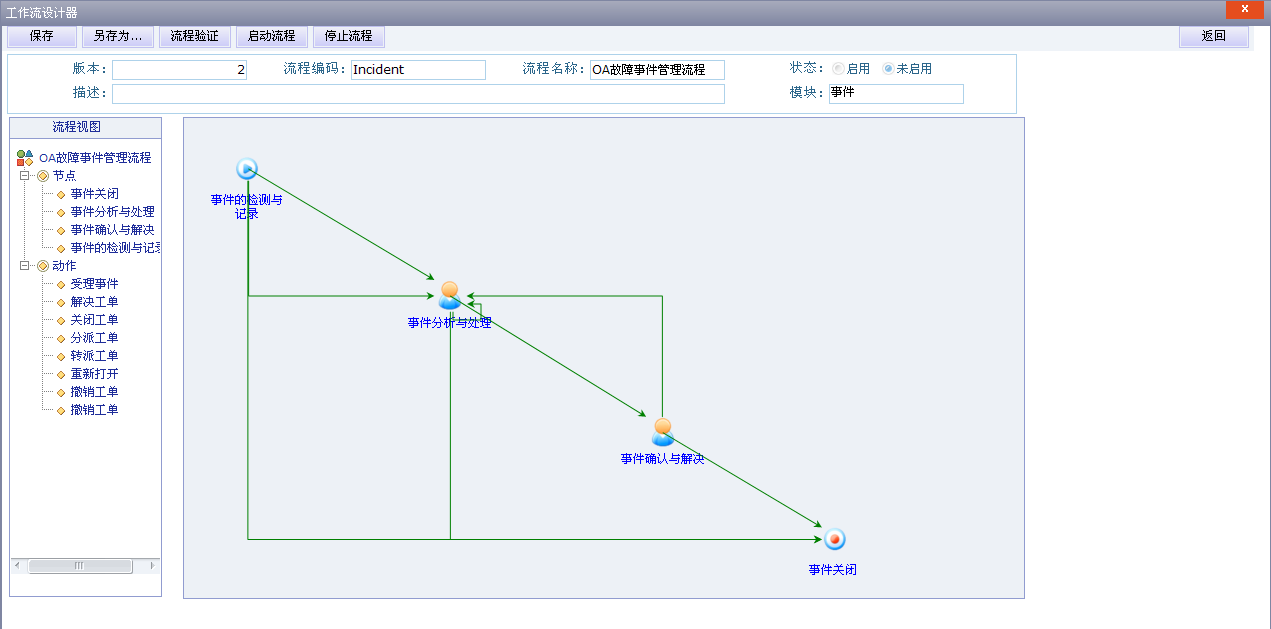 流程引擎介紹(拖拽設(shè)計(jì)流轉(zhuǎn)規(guī)則)