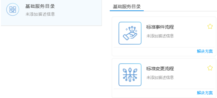 如何配置服務(wù)目錄