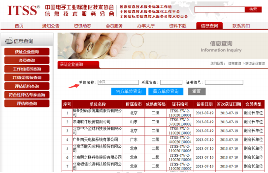 行業知識貼士:如何查詢某個客戶申請的 ITSS 認證是 否已經通過核?
