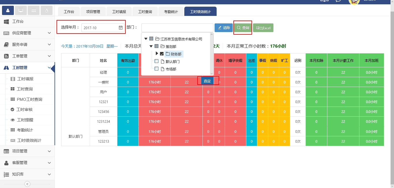 工時(shí)管理(工時(shí)績(jī)效統(tǒng)計(jì))