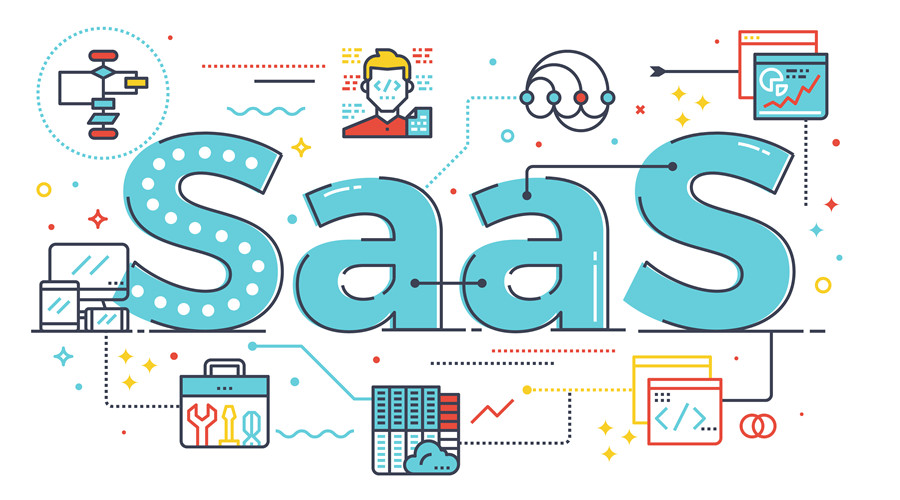 資本為何爭搶ServiceHot？