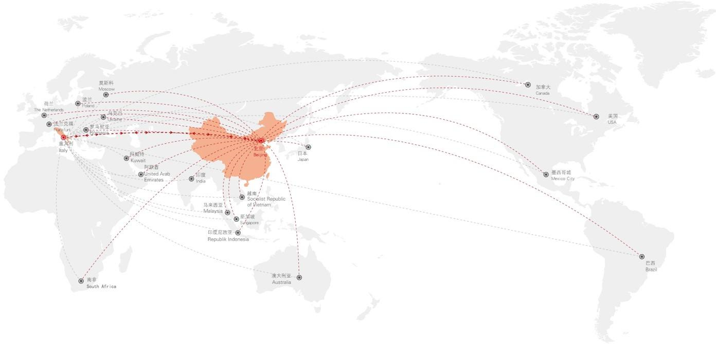 全球戰(zhàn)略 全球戰(zhàn)略