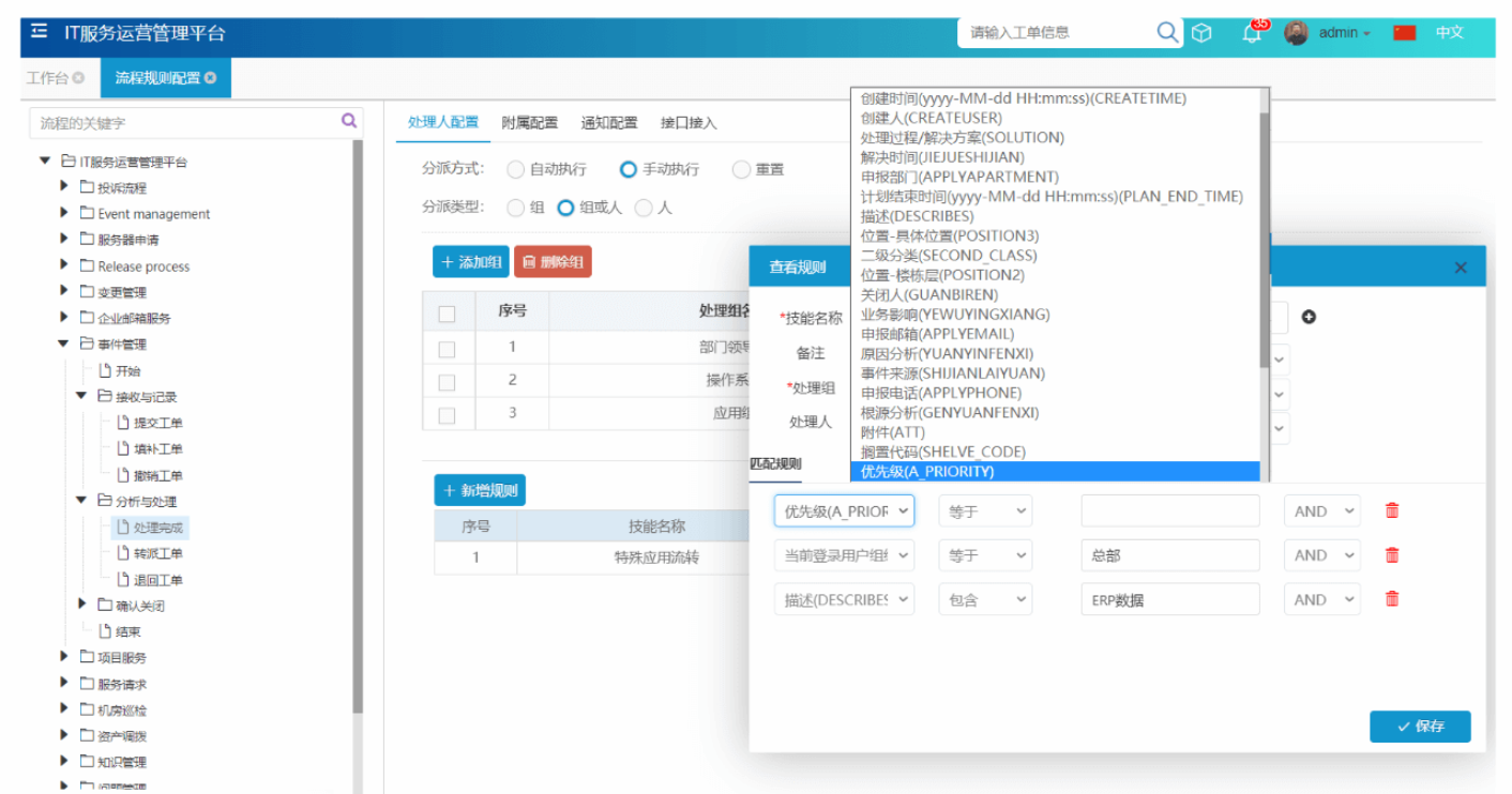 規則引擎主要功能 規則引擎主要功能