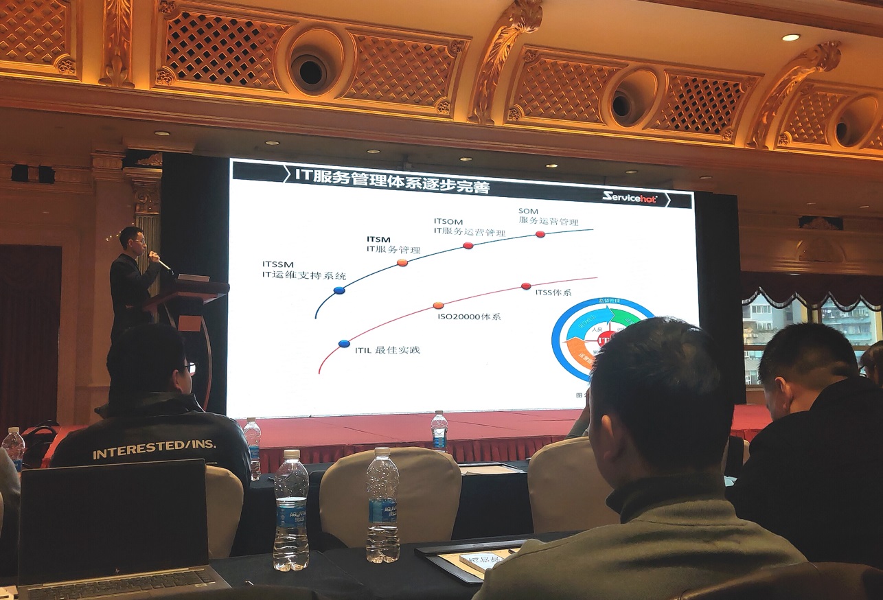 體系發(fā)展 體系發(fā)展