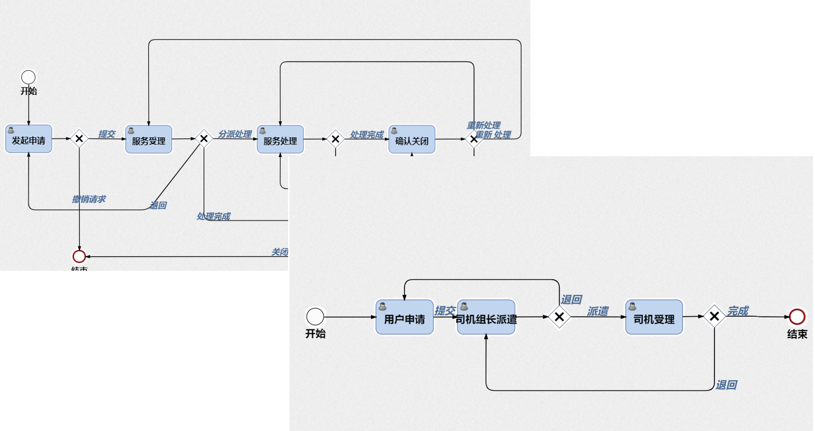 ServiceHot ITSOM不止于IT服務(wù)管理,賦能華興源創(chuàng)運營管理新技能