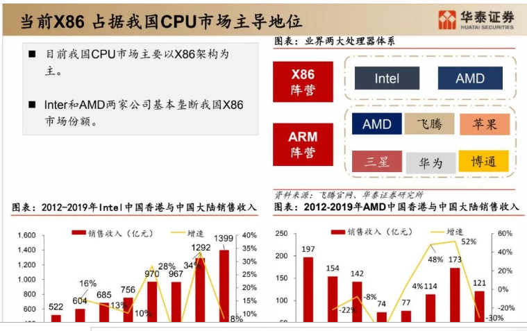 ITIL框架下的服務能力外包:提升企業(yè)IT運營效率的關鍵策略