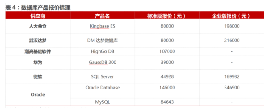 說到物業管理，很多物業人都是一把辛酸淚?。∶刻煲幚砀鞣N報修...