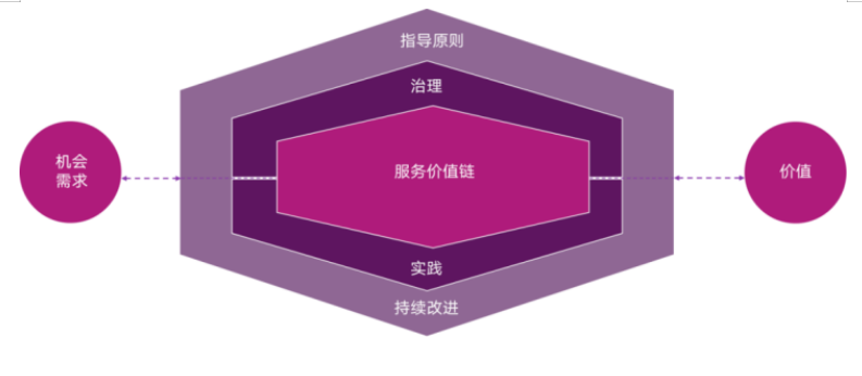 四川電子工單系統:提升企業服務效率的智能解決方案